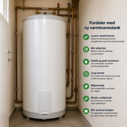 Ferdig montert – 200 L - Høiax titanium extreme eco - varmtvannsbereder