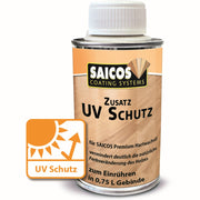 Additiv Uv Beskyttelse