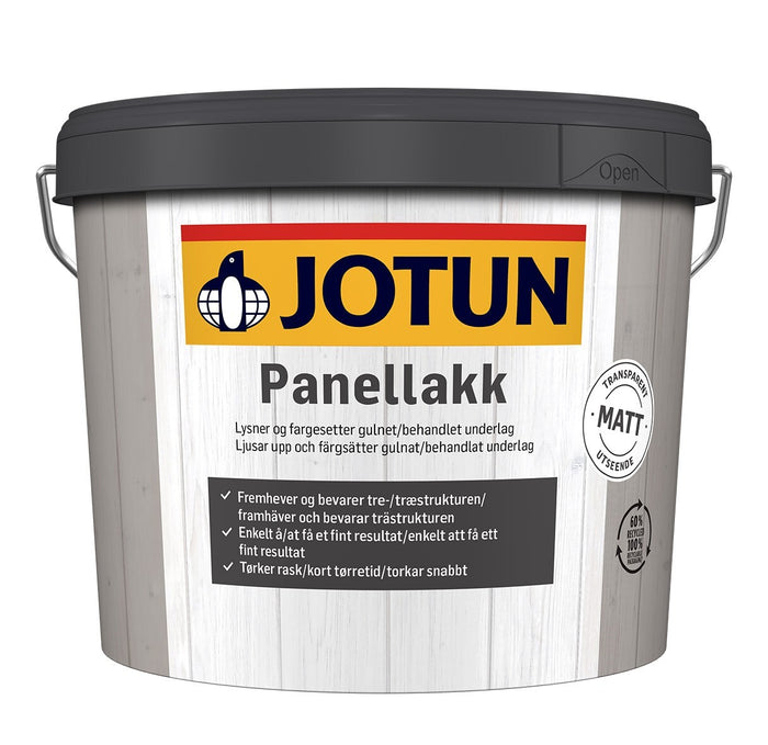 Panellakk Klar-Base 2,7l